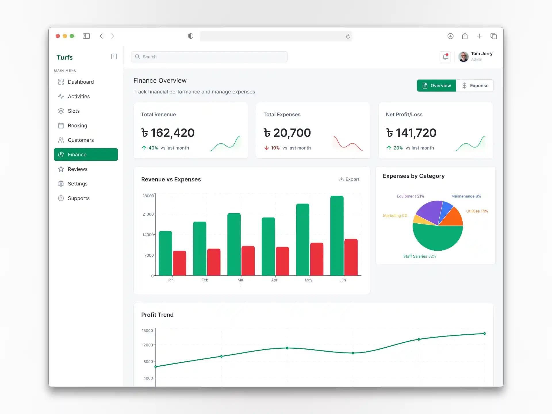 Turfs – Your Ultimate Sports Destination