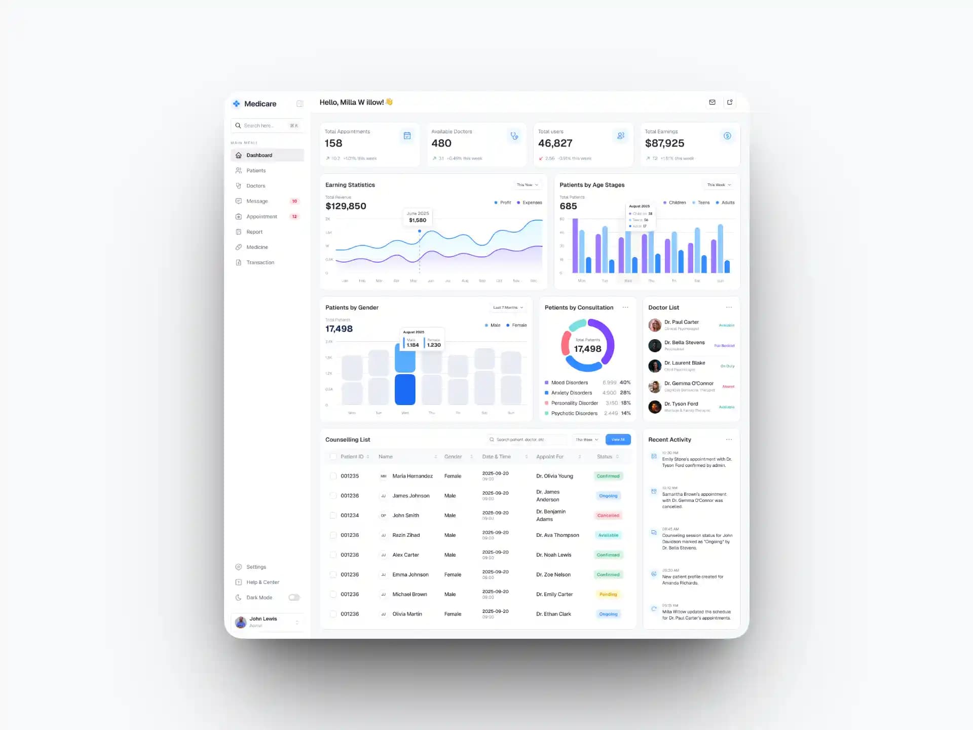Medical Management System – Smarter Care, Simplified Operations