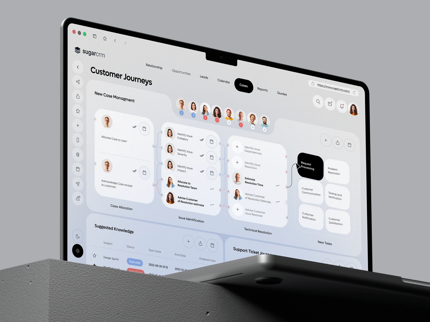 Sugar CRM is a robust solution & Customer Journey CRM Dashboard Development